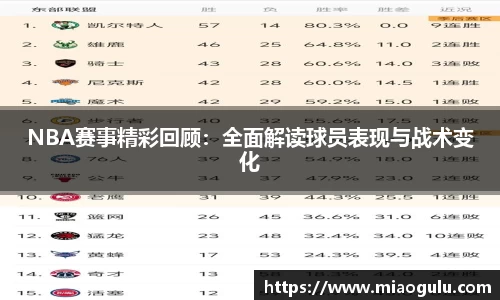 NBA赛事精彩回顾：全面解读球员表现与战术变化