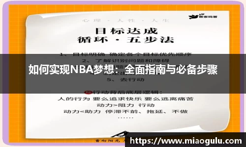 如何实现NBA梦想：全面指南与必备步骤